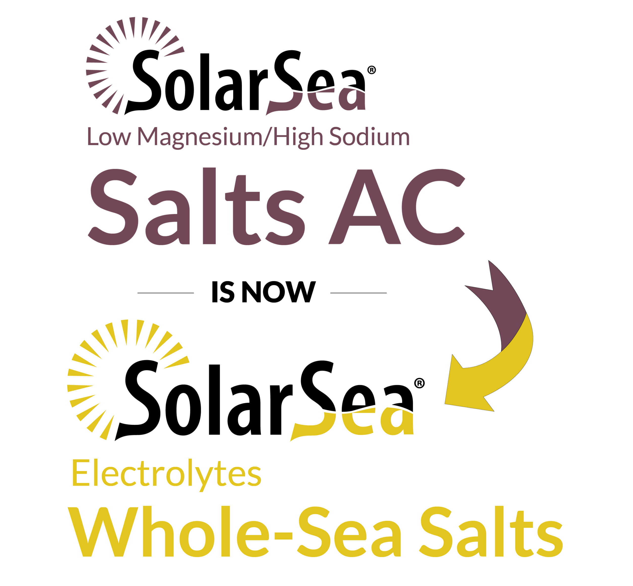 solarsea salts ac is now solarsea whole-sea salts-v2 SolarSea High Magnesium